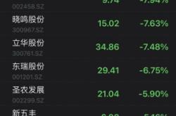 赤峰白馬手機店電話號碼查詢