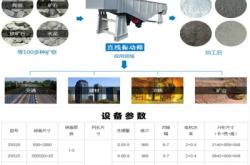 赤峰篩沙設(shè)備公司地址電話號(hào)碼