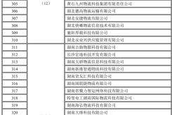 赤峰市網(wǎng)絡(luò)貨運(yùn)公司電話號碼