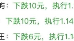 赤峰伊品收購電話號碼多少