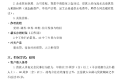 赤峰農(nóng)行普惠貸款電話是多少號