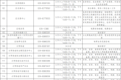 赤峰市電瓶救援服務(wù)電話號碼