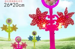 赤峰網(wǎng)紅玩具批發(fā)電話號碼