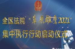 赤峰新城區(qū)法院電話號(hào)碼