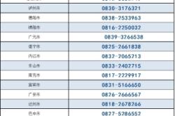 赤峰監(jiān)獄編碼查詢電話號碼是多少