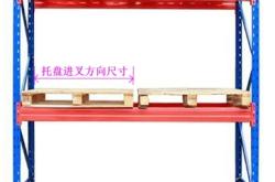 赤峰貨架倉儲批發(fā)電話號碼查詢