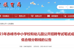 赤峰磊鑫礦業(yè)招聘電話是多少號(hào)