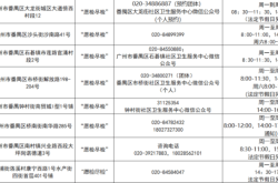 赤峰松山區(qū)社區(qū)報(bào)備電話是多少