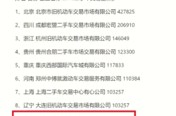 赤峰到長春大客車電話