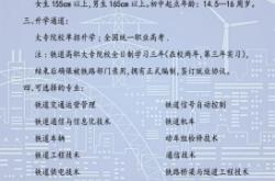 赤峰北方職業(yè)學(xué)院電話多少號(hào)