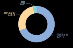 赤峰九價(jià)預(yù)約咨詢電話號(hào)碼