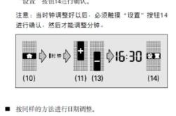 赤峰西門子售后電話