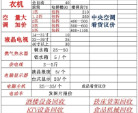 赤峰市內(nèi)廢品上門回收電話號碼