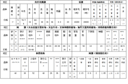 赤峰現(xiàn)殺羊肉鋪電話號(hào)碼查詢