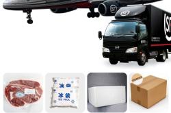 福美牛肉赤峰店電話地址查詢