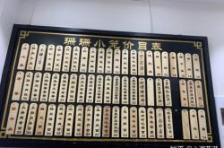 赤峰魯發(fā)饅頭店地址電話號碼