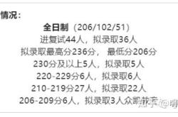 赤峰到青島大客隨車電話號(hào)碼