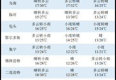 赤峰到多倫客車(chē)司機(jī)電話號(hào)碼
