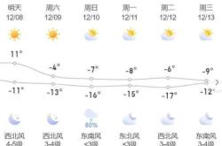 赤峰市大板站電話號(hào)碼