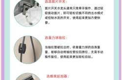 赤峰洗臉盆龍頭廠家電話號(hào)碼