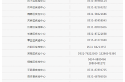 赤峰市行程軌跡公布電話號(hào)碼
