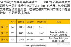 赤峰禾子電競(jìng)電話(huà)號(hào)碼查詢(xún)