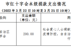 赤峰最新疫情防控電話號(hào)碼是多少