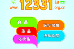 赤峰涉糧問題舉報電話是多少