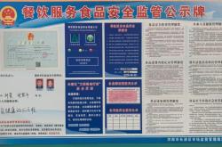 赤峰食品安全舉報(bào)電話是多少