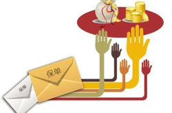 赤峰市平安保險電話號碼