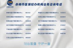 赤峰市醫(yī)保局辦事廳電話號碼