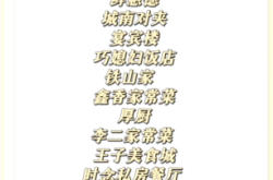 赤峰美食店包間電話多少號(hào)