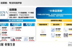 赤峰珀萊雅批發(fā)電話號碼