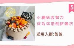 赤峰生日蛋糕同城店電話號碼