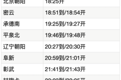 赤峰返通政策咨詢電話查詢號碼