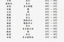 瀘州到赤峰物流專線電話號碼