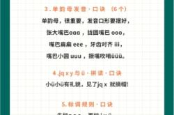 赤峰幼小銜接識字班電話號碼