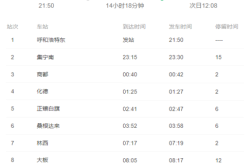 呼和浩特發(fā)赤峰物流電話號(hào)碼