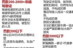 赤峰違章停車扣分嗎