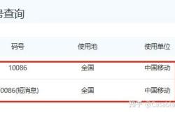 赤峰打膠招工電話號碼查詢是多少