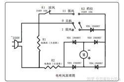 赤峰維修吹風(fēng)機(jī)電話號(hào)碼