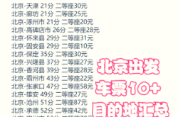 赤峰到廊坊私家車電話號(hào)碼