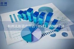 赤峰代理專利評(píng)估聯(lián)系電話號(hào)碼