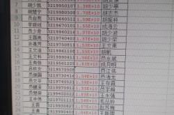 赤峰地理補(bǔ)課班電話號碼是多少