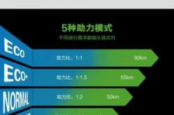 赤峰捷安特自行車店電話號(hào)碼