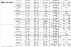 太原到赤峰貨運(yùn)電話號碼多少