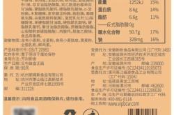 赤峰全麥面包店電話號(hào)碼