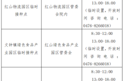 赤峰社區(qū)衛(wèi)生室電話號碼