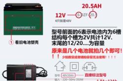超威電池赤峰總代理電話號碼