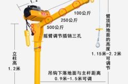 赤峰車載吊機出租信息電話號碼